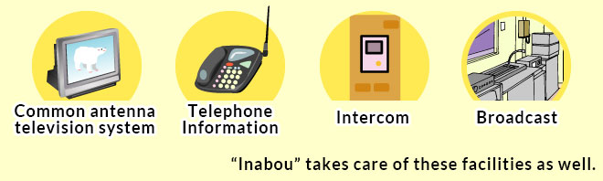 Common antenna television system, Telephone, Information, Intercom, Broadcast - “Inabou” takes care of these facilities as well.