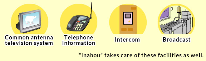 Common antenna television system, Telephone, Information, Intercom, Broadcast - gInabouh takes care of these facilities as well.